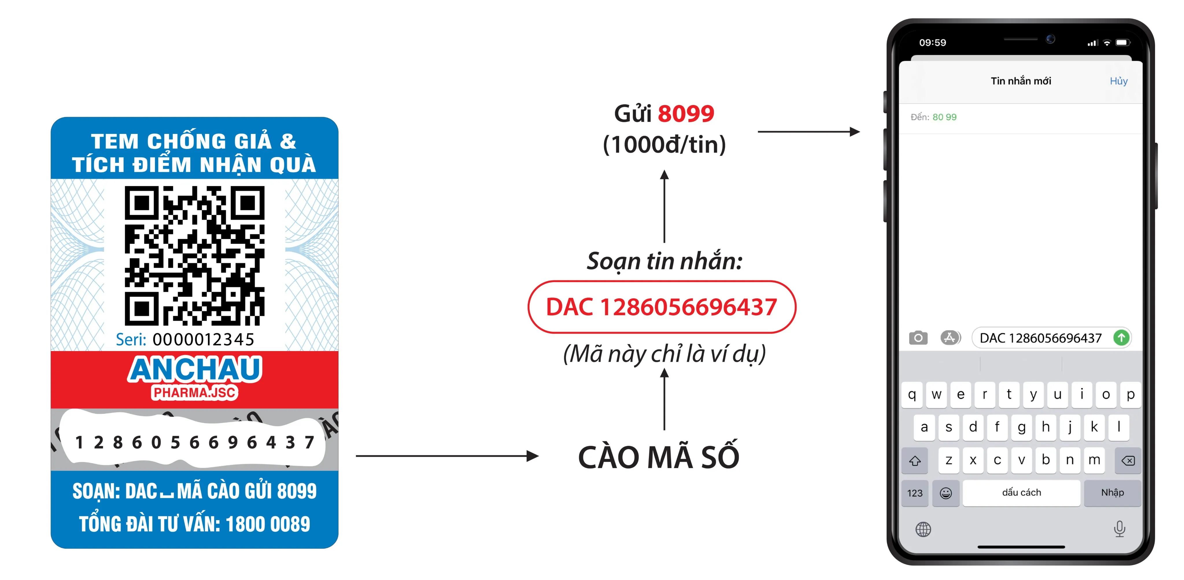 Biểu tượng tổng đài 8099 - Cách tích điểm An Phụ Khang qua SMS