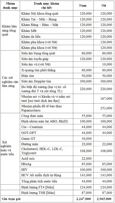 Danh mục Gói khám sức khỏe định kỳ tổng quát chuyên sâu tại Bệnh viện Đại học Y Hà Nội