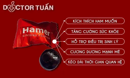 Minh họa các công dụng của Kẹo Sâm Hamer với sức khỏe sinh lý