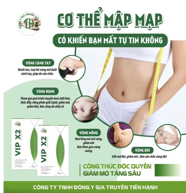 Giá bán tham khảo của Giảm Cân Vip X2 Tiến Hạnh